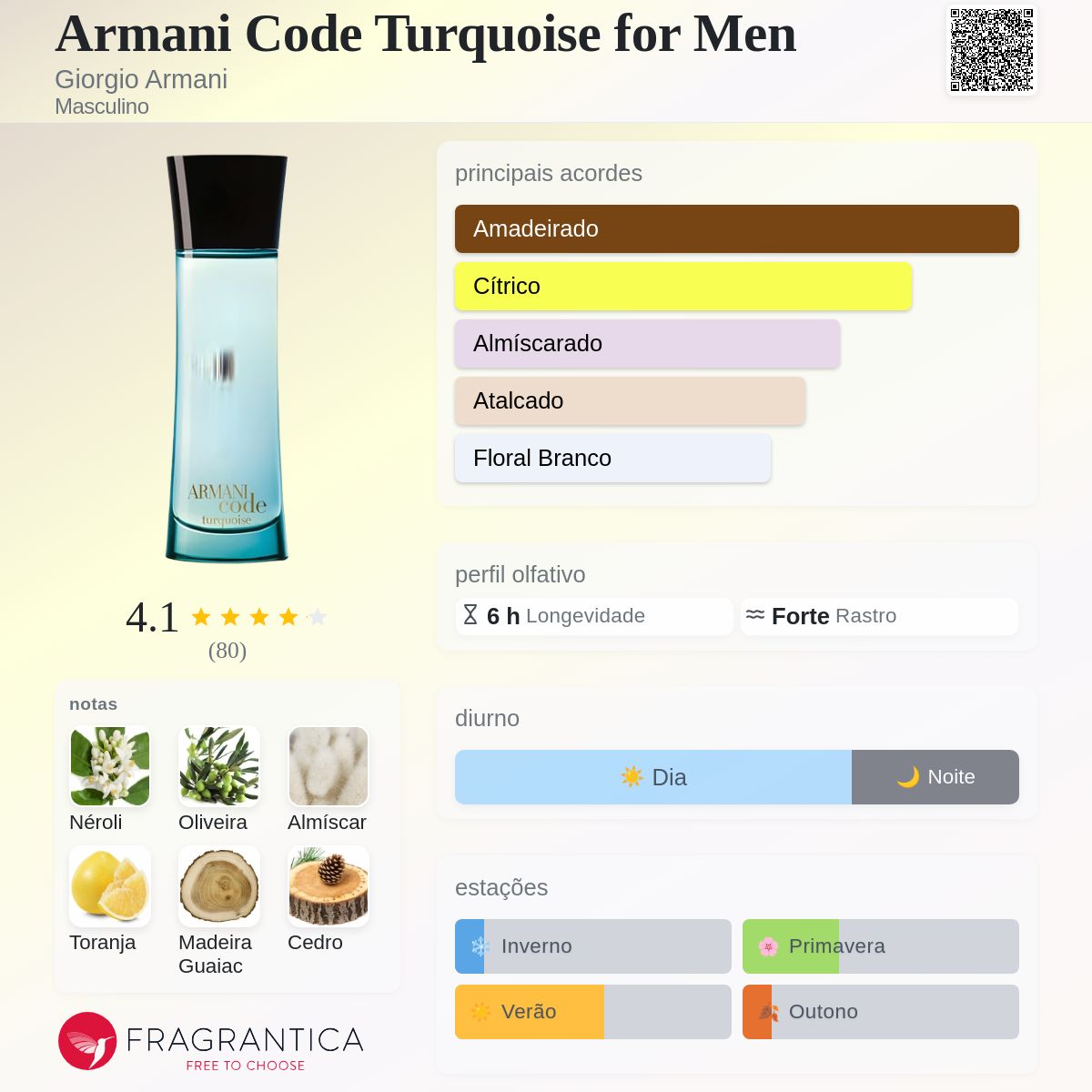 Armani Code Turquoise for Men Giorgio Armani Colônia - a