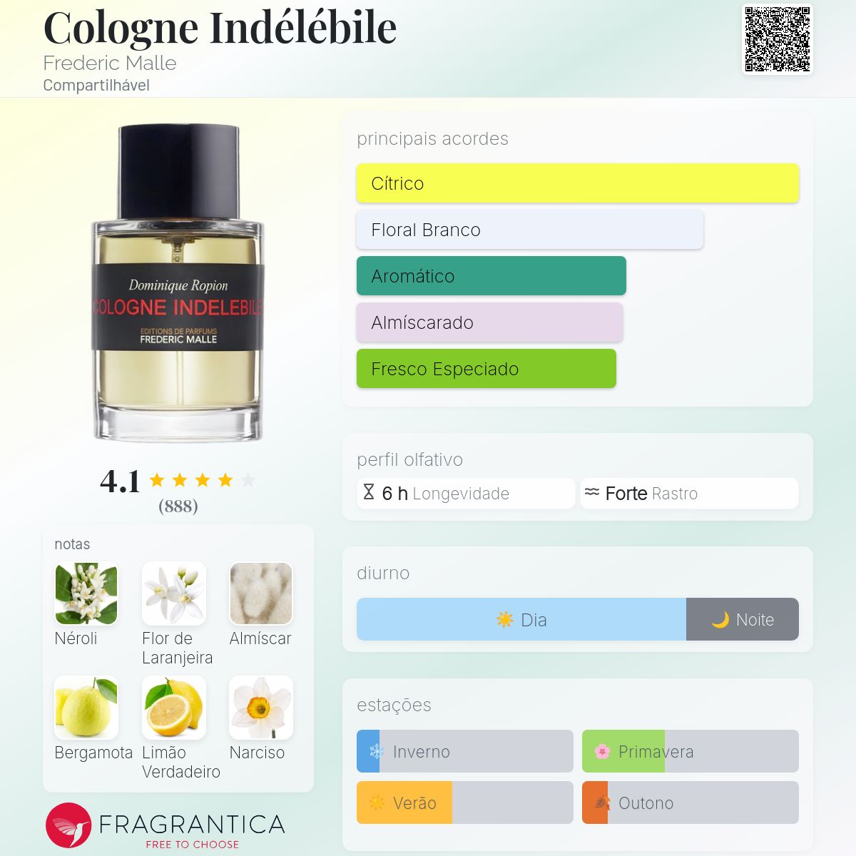 Cologne Indélébile Frederic Malle perfume - a fragrância