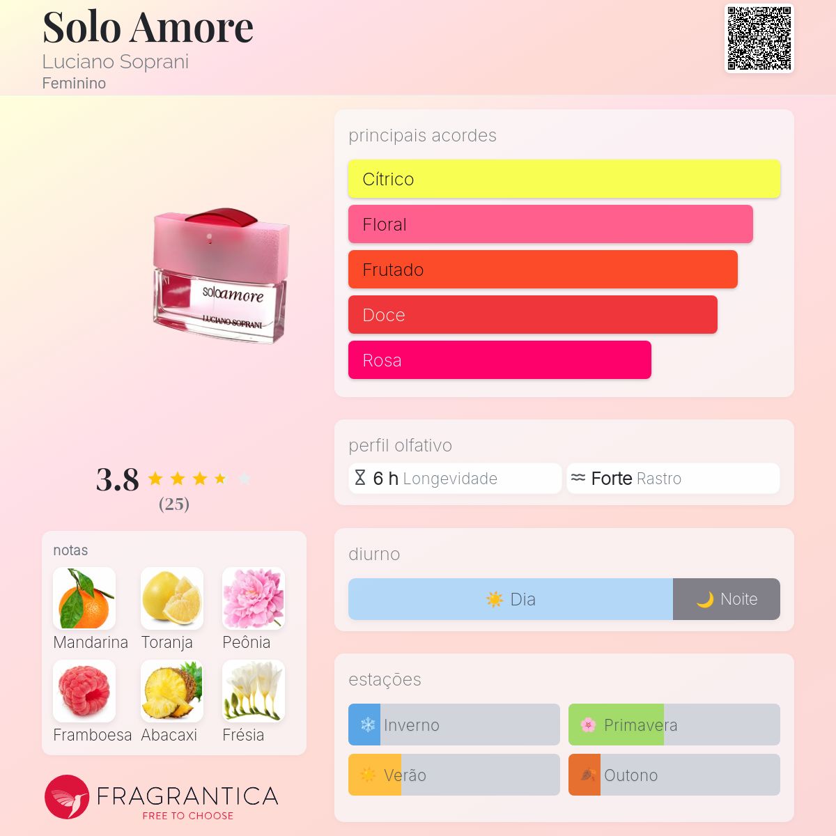 Solo Amore Luciano Soprani perfume - a fragrância Feminino 2006