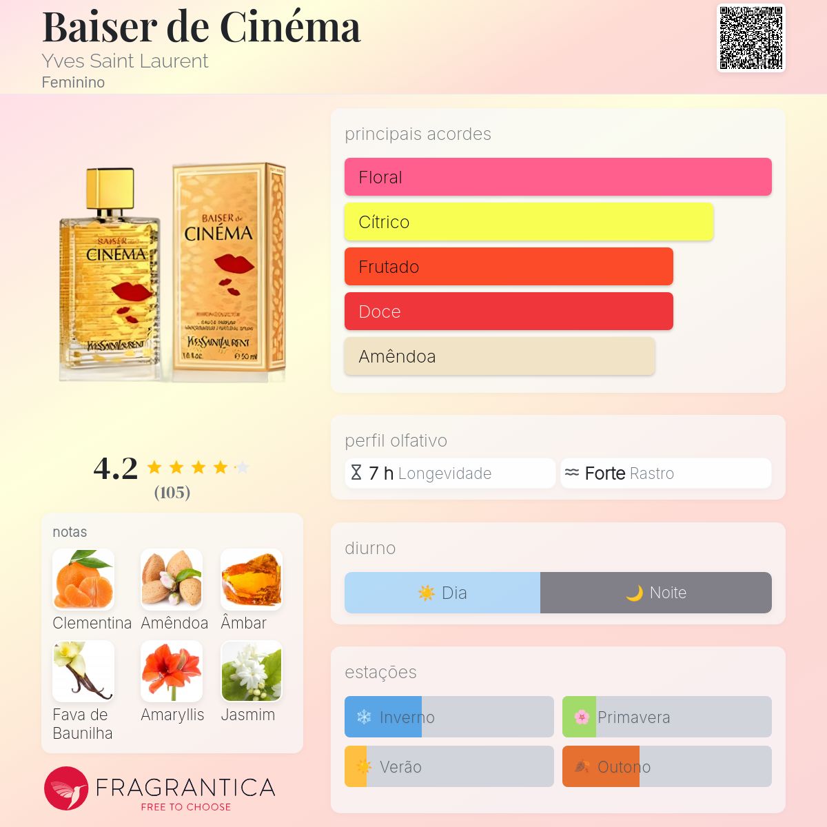 Baiser de Cinéma Yves Saint Laurent perfume a fragrância