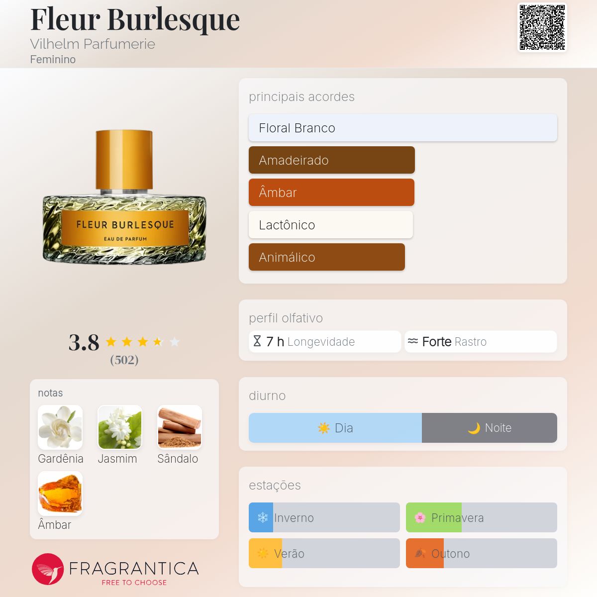 Fleur Burlesque Vilhelm Parfumerie perfume - a fragrância Feminino