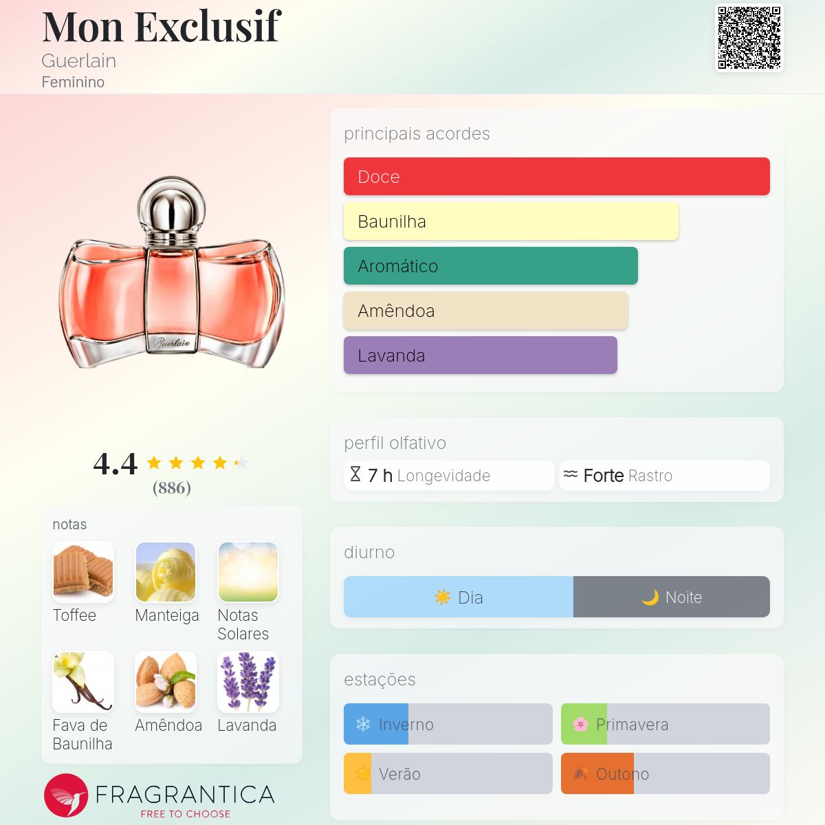 Mon Exclusif Guerlain perfume - a fragrância Feminino 2015