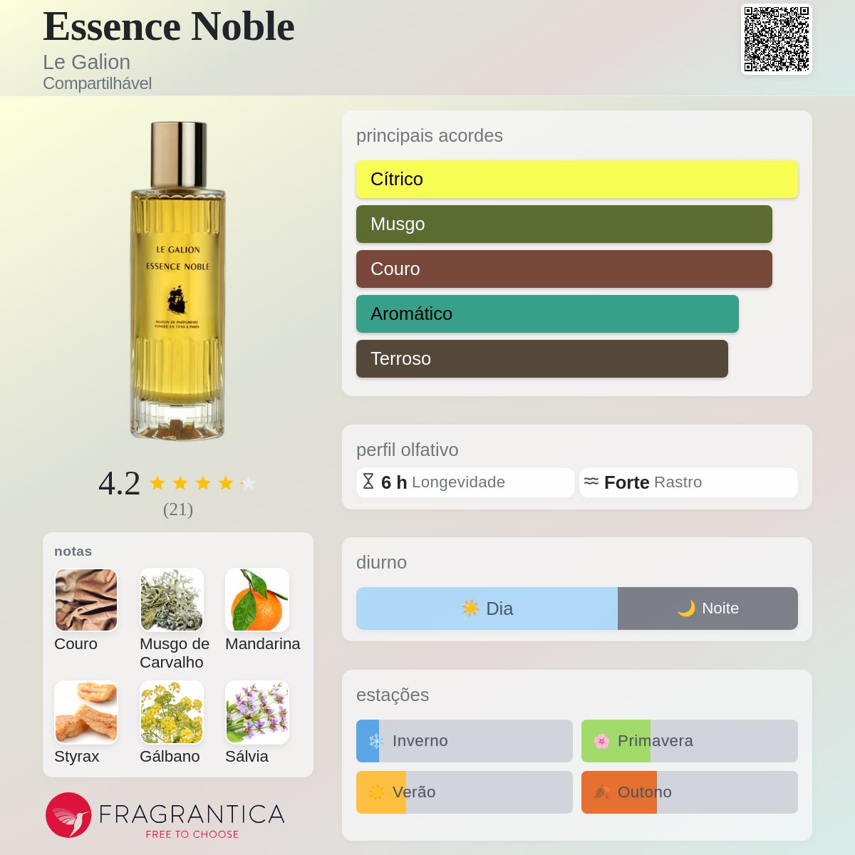Essence Noble Le Galion perfume - a fragrância Compartilhável 2015