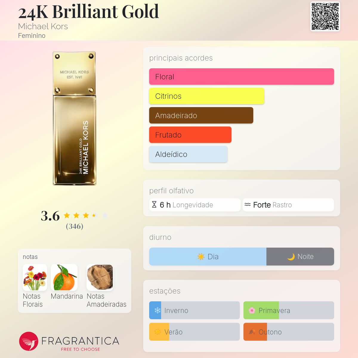 Michael Kors 24K Brilliant Gold 香水 100ml 24K Brilliant Gold (EDP) Michael Kors - Perfume-se Decants ®️