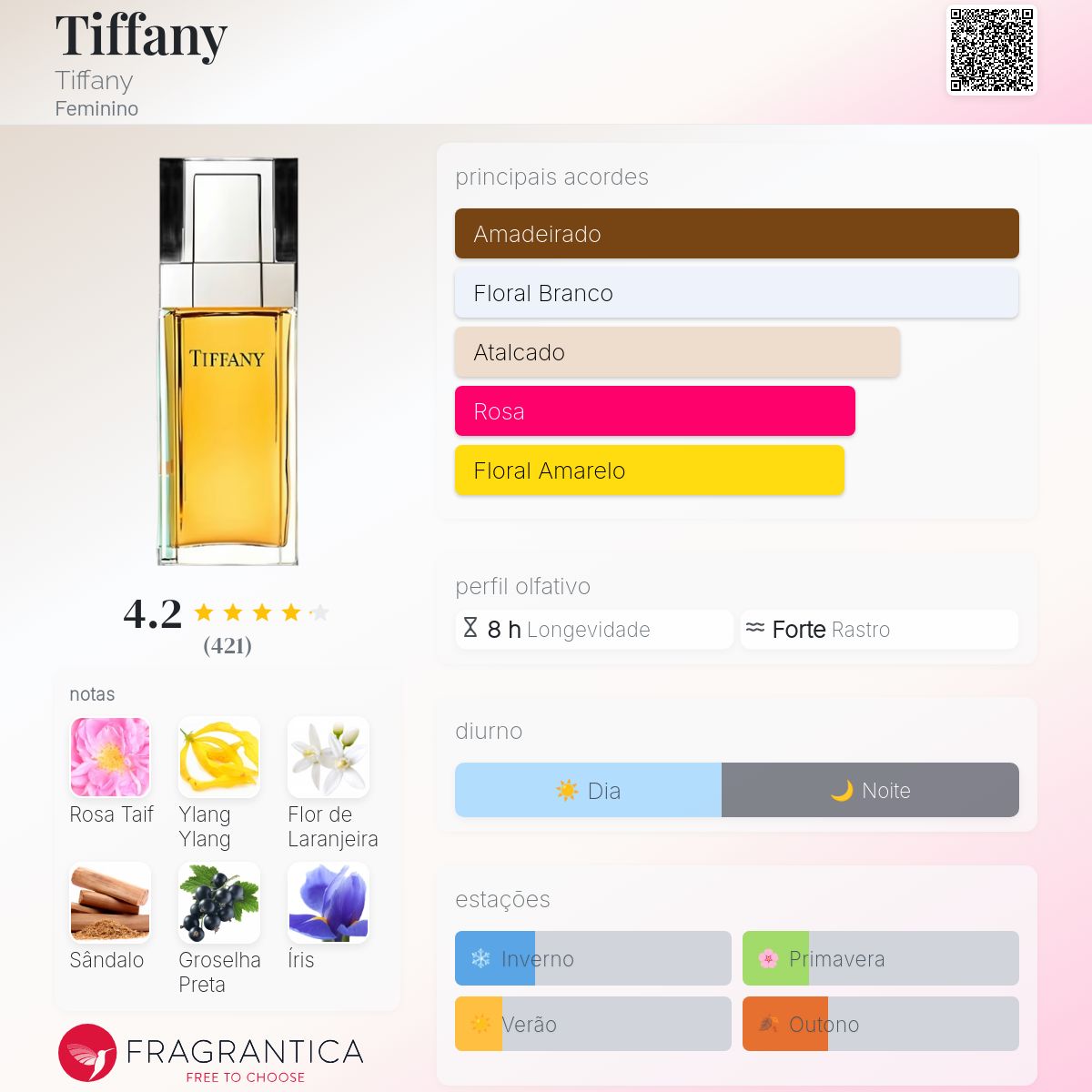 Tiffany♥perfume bottle TIFFANY & LOVE FOR HER EDP 090ML - opaque