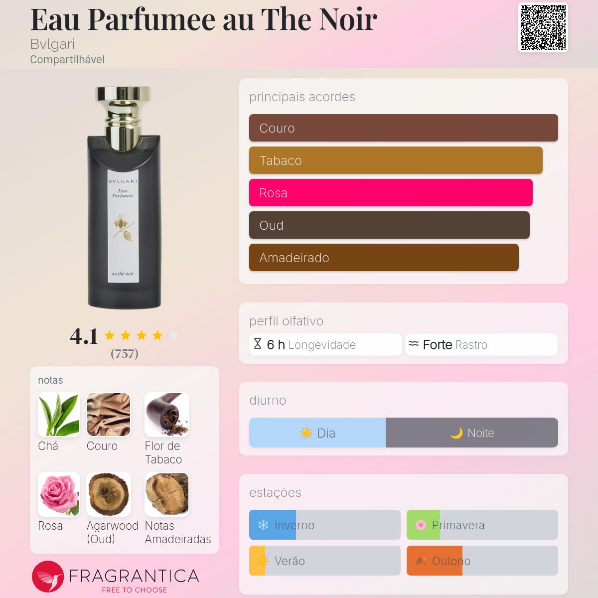 BVLGARI Eau Parfumée au thé noir 75ml Parfumee Au The Noir Eau De Cologne Feminino - Bvlgari