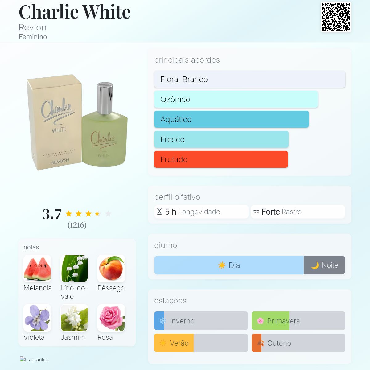 Eau De Charlie Parfum MÃ¼ller Charlie White Revlon Feminino
