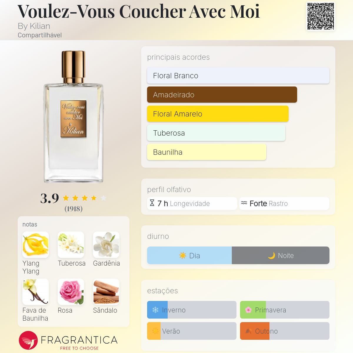レア キリアン Voulez-Vous Couchez Avec moi Voulez-Vous Coucher Avec Moi By Kilian perfume - a fragrância