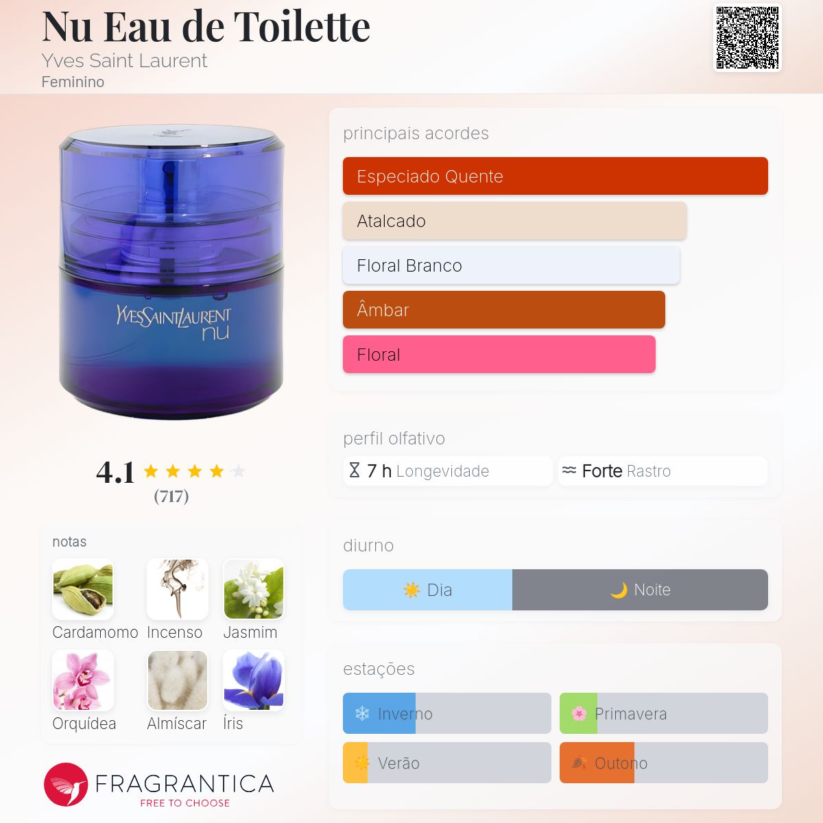 Nu Eau de Toilette Yves Saint Laurent perfume - a fragrância