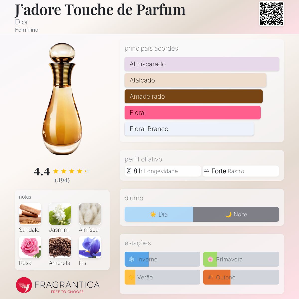 クリスチャンディオール　香水　j'a dore Touche de Parfum J'adore Touche de Parfum Dior perfume - a fragrância Feminino 2015