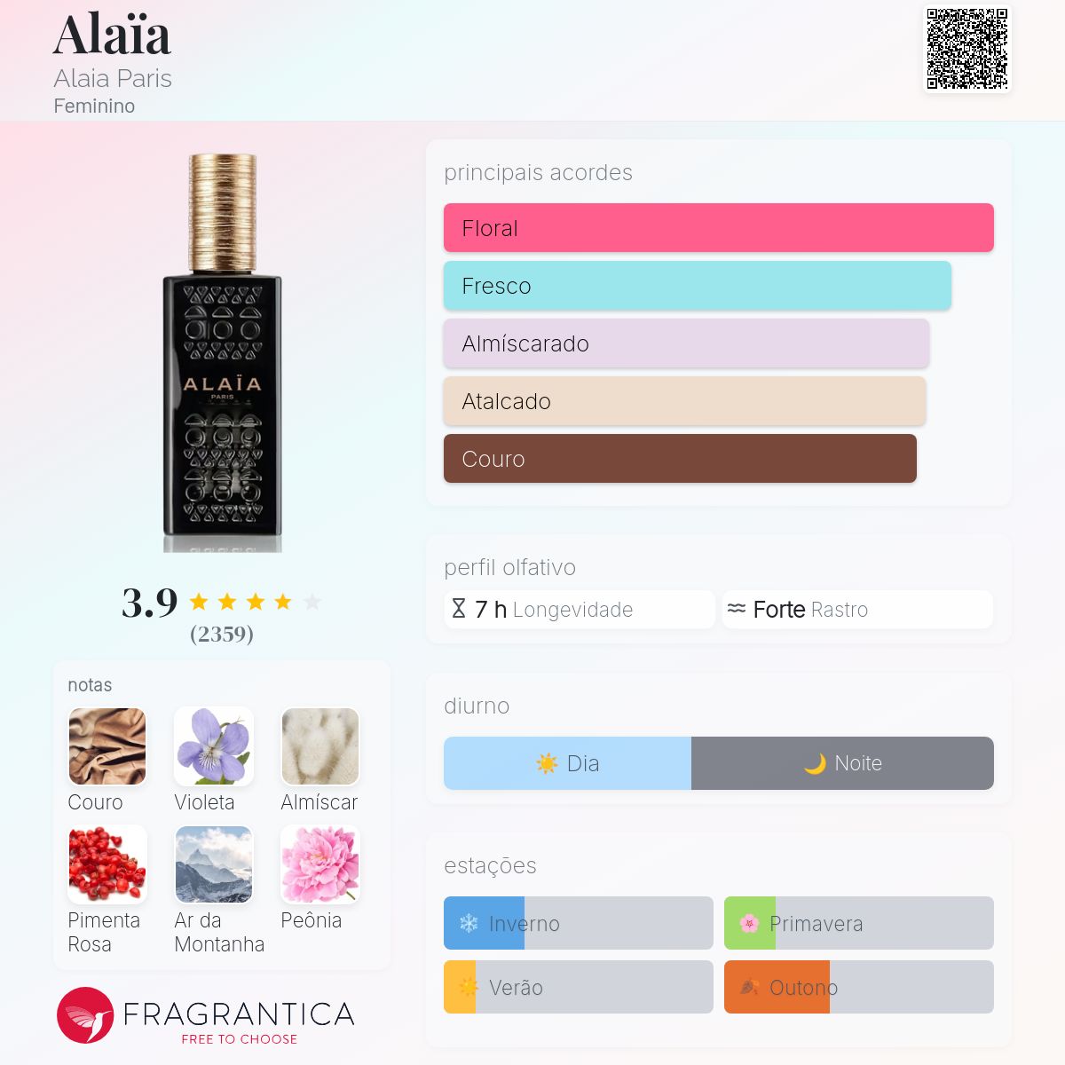 Alaïa Eau de Parfum 100ML Alaia Alaia Paris 100ml Eau de Parfum Usado | Azedine Alaia Usado