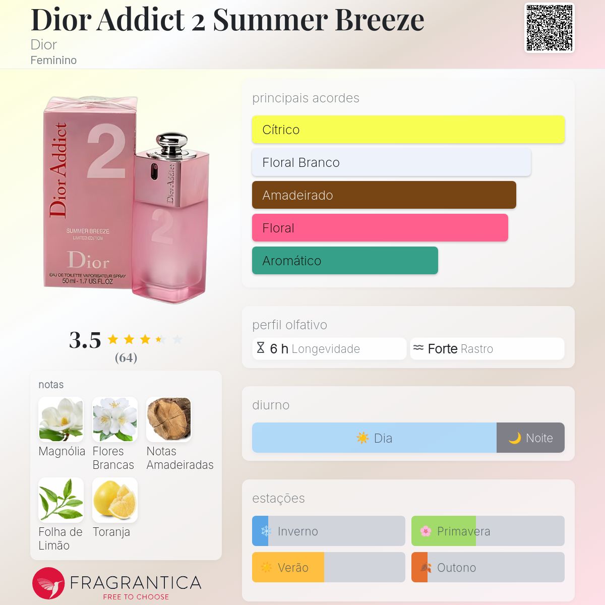 Dior Addict 2 Summer Breeze Dior perfume - a fragrância Feminino 2006