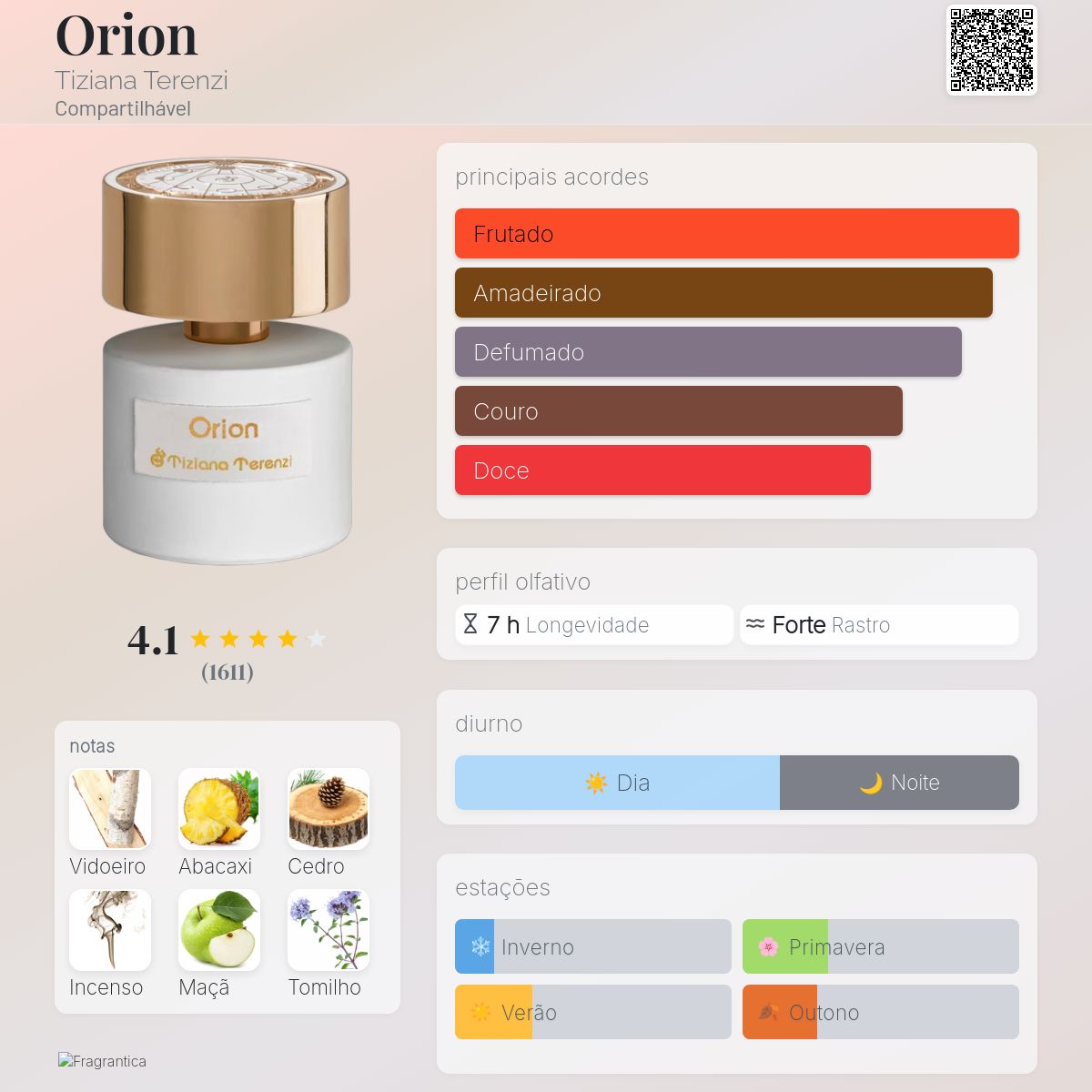 Tiziana Terenzi Orion オリオン パルファム 100mL 【公式通販】