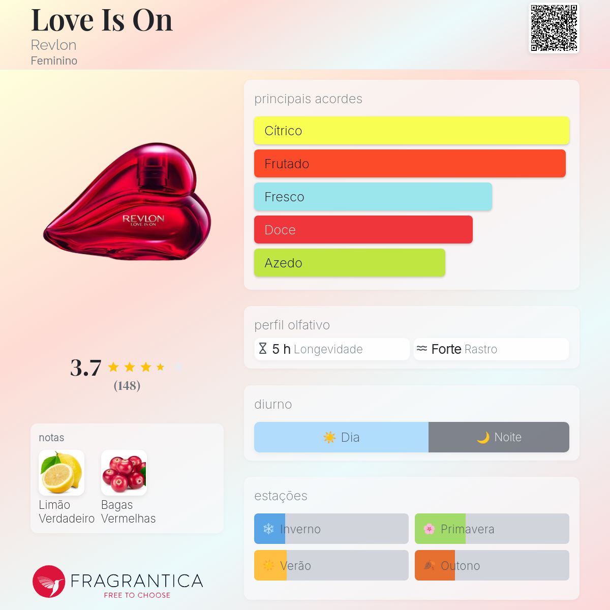 【2つセット】REVLON LOVE IS ON 香水 レッド Love Is On Revlon perfume - a fragrância Feminino 2015