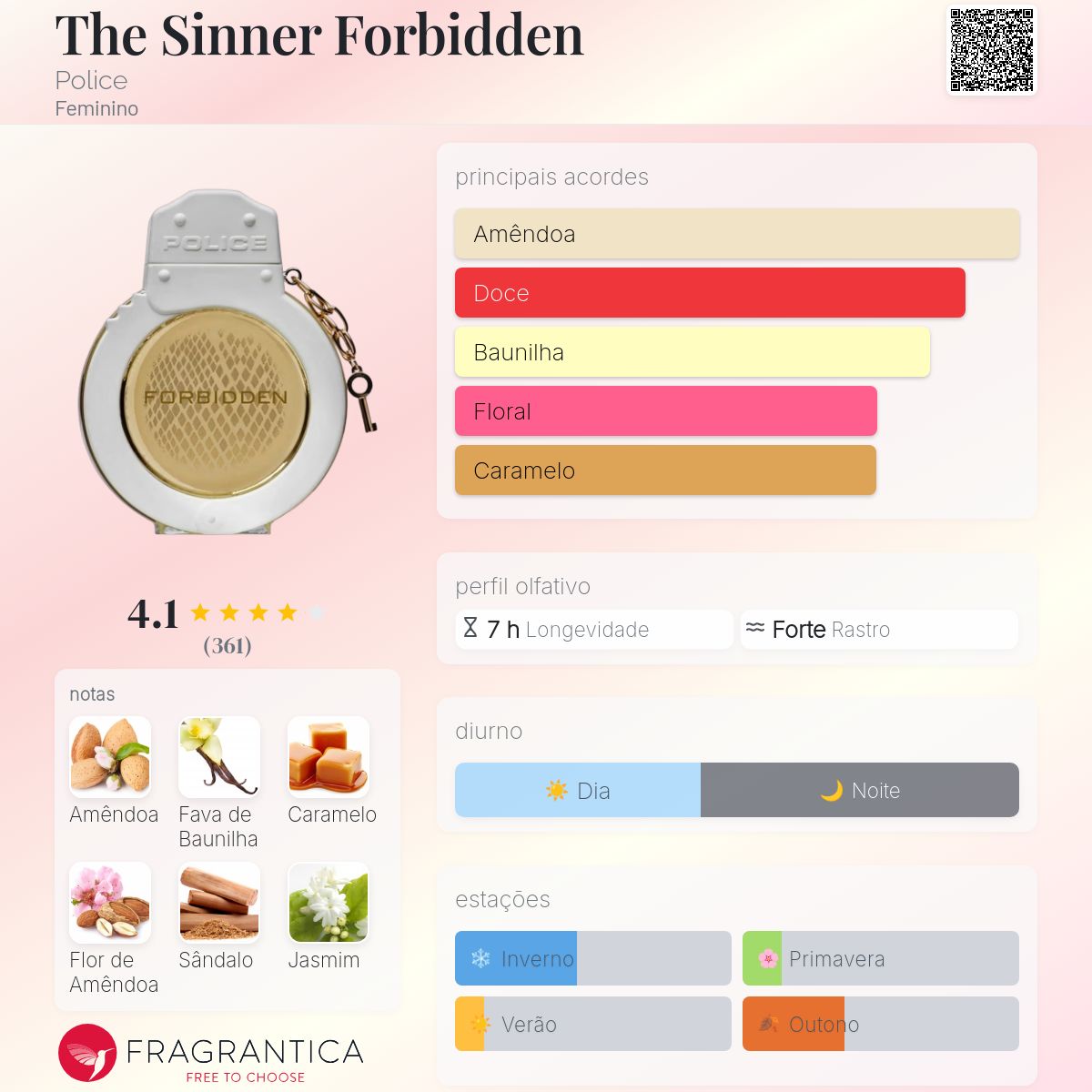 The Sinner Forbidden Police perfume - a fragrância Feminino 2016