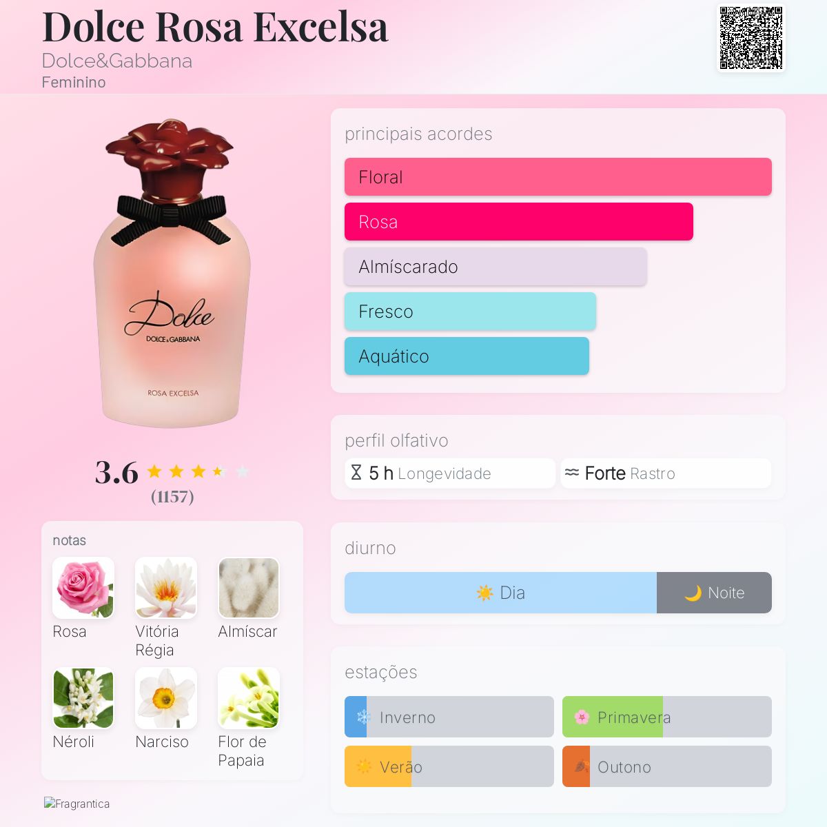 Dolce Rosa Excelsa Dolce&Gabbana perfume a fragrância