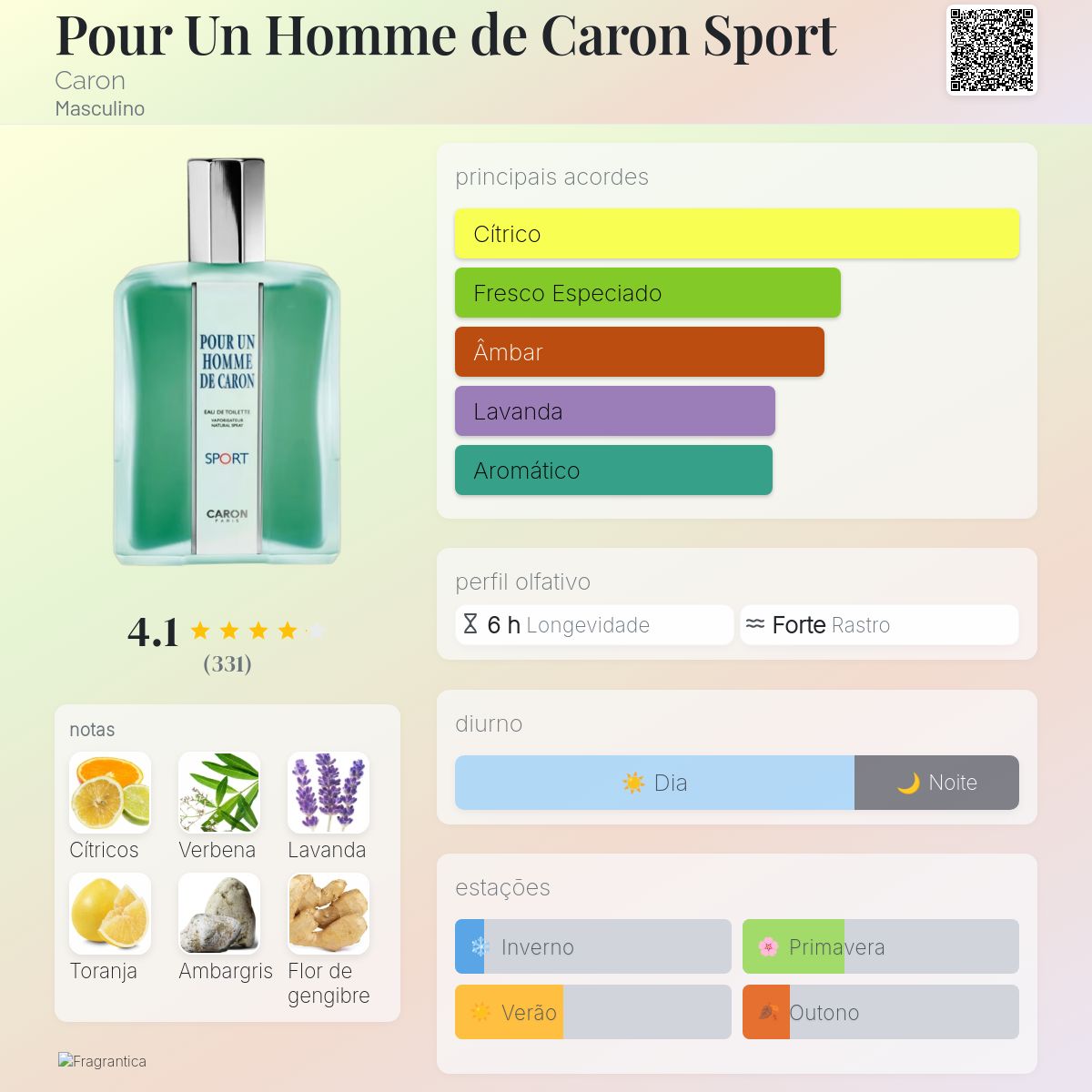 香水(男性用) Caron Pour un Homme de Caron Sport 125ml 香水(男性用) Caron Pour un Homme de Caron Sport 125ml Pour Un