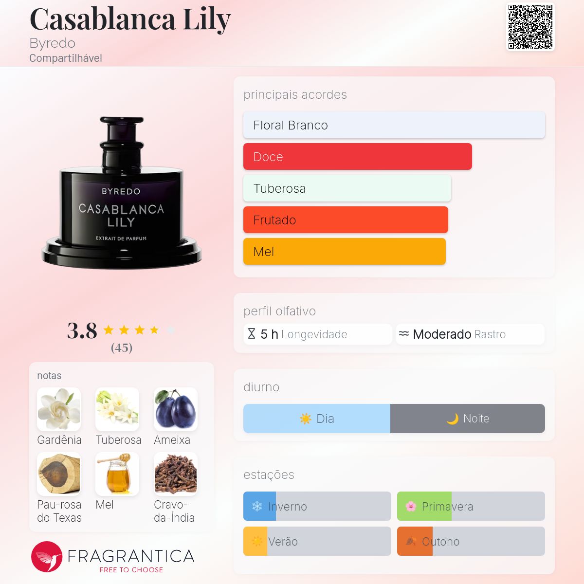 その他 BYREDO CASABLANCA LILY 50ML Celes (セレス) | Byredo - Casablanca Lily (バイレード