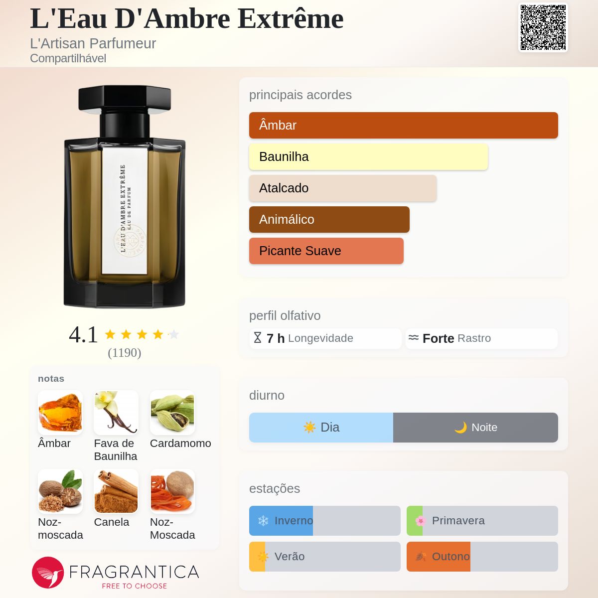 L'Eau D'Ambre Extrême L'Artisan Parfumeur perfume - a fragrância