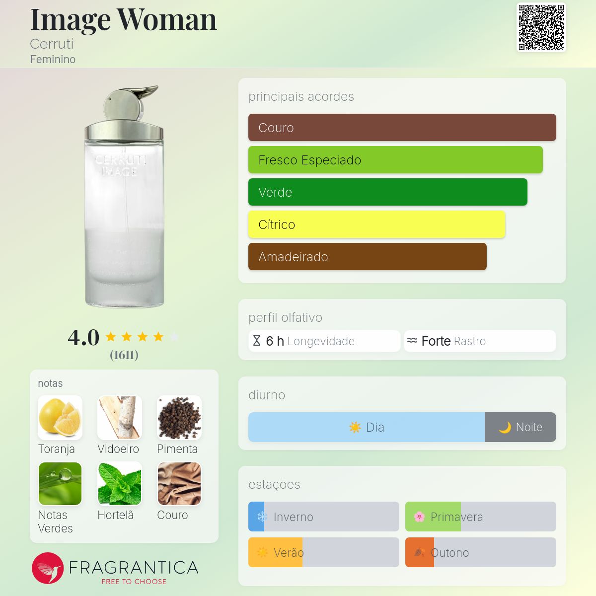 CERRUTI IMAGE WOMAN EDT チェルティ ★ 製造中止！ Image Woman Cerruti perfume - a fragrância Feminino 2000