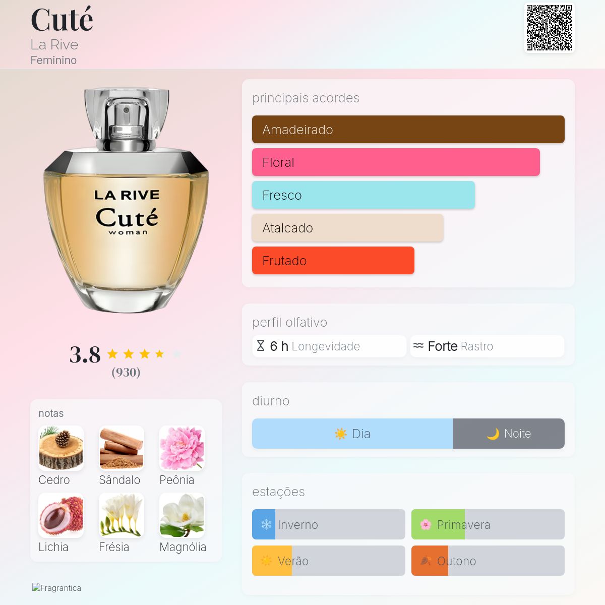 HOT Perfume La Rive Welches Dupe Parfum Liste La Rive Cute