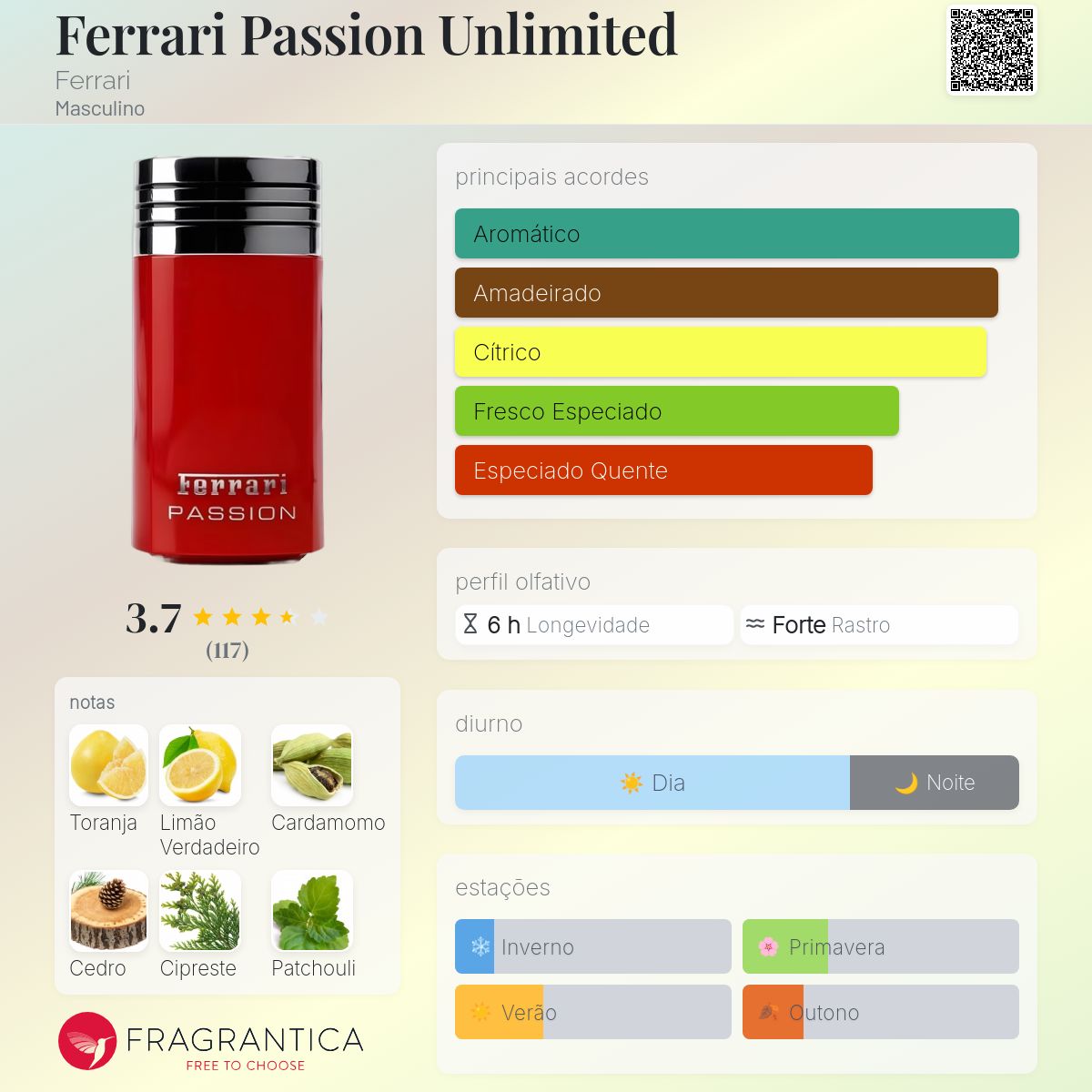 Ferrari Passion Unlimited Ferrari Colônia - a fragrância Masculino