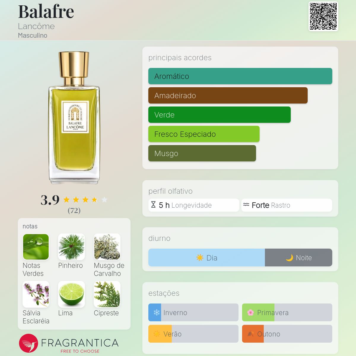 Balafre Lancôme Colônia - a fragrância Masculino 2011