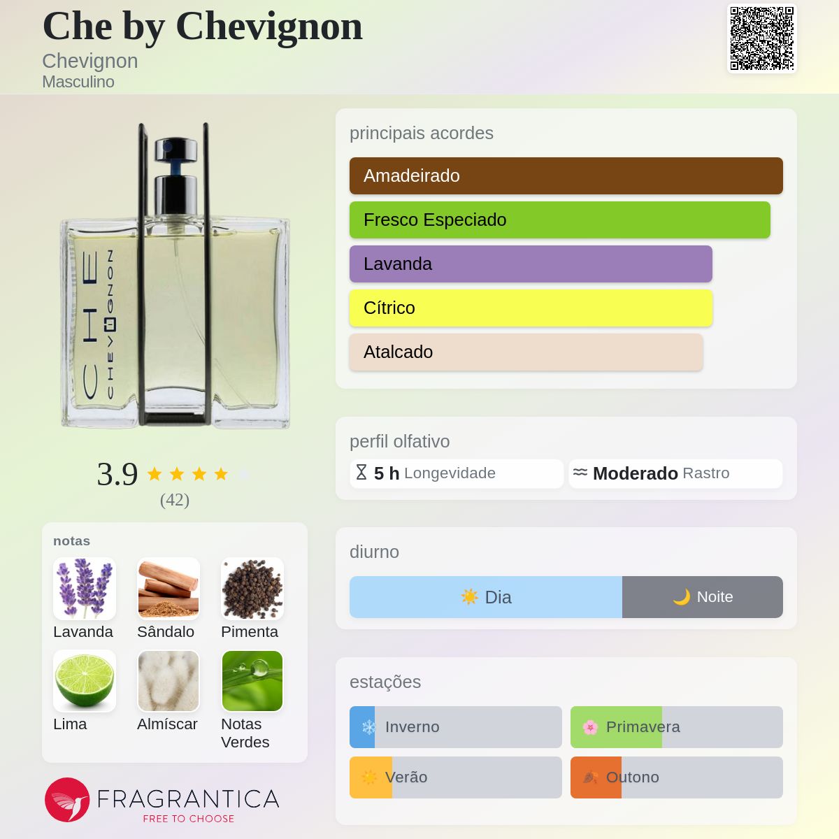Che by Chevignon Chevignon Colônia - a fragrância Masculino