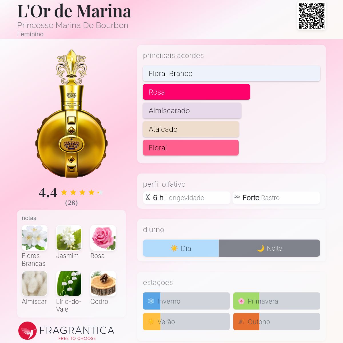 香水(女性用) L'Or De Marina De Bourbon 100ml Amazon | L'Or De