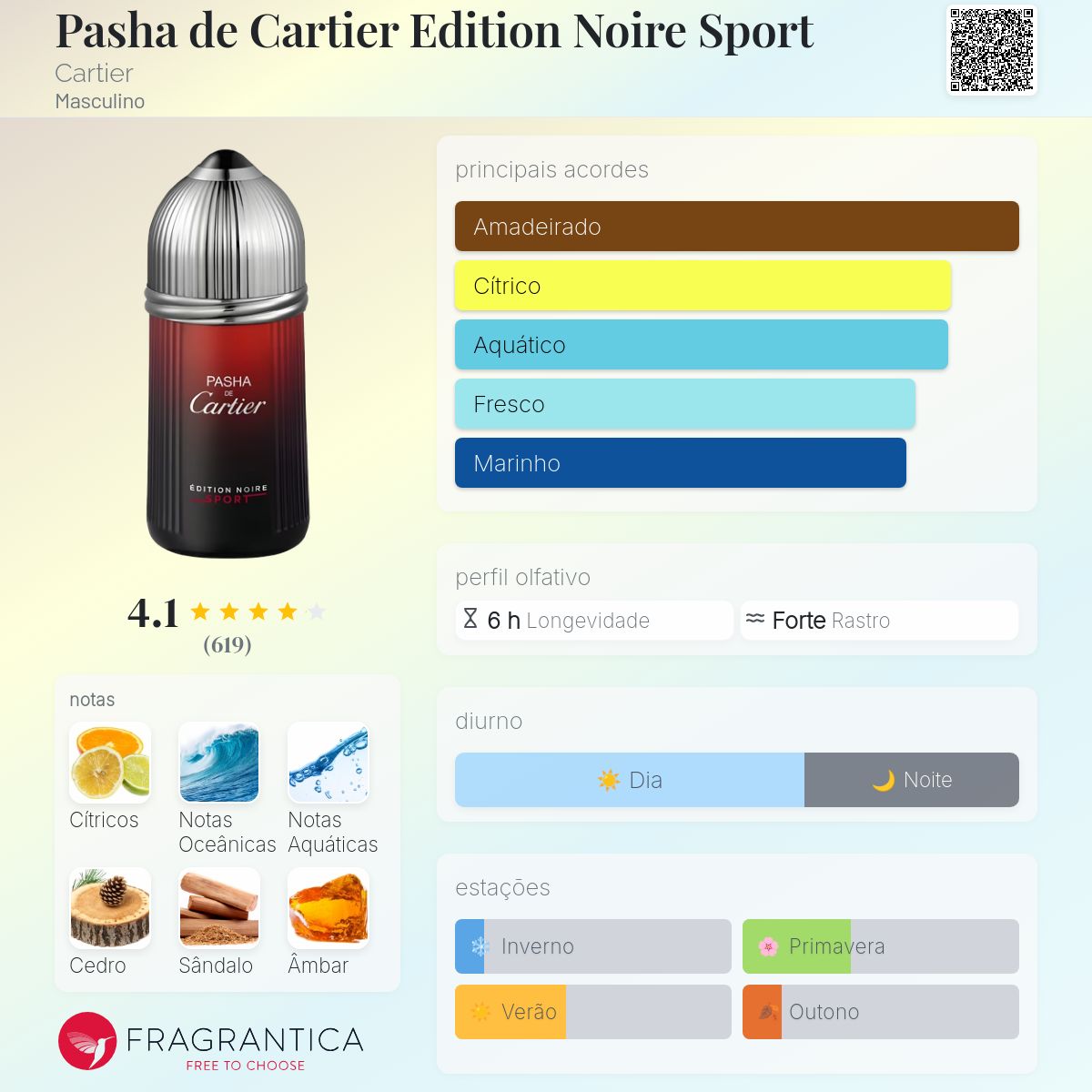 Pasha de Cartier Edition Noire Sport Cartier Colônia - a