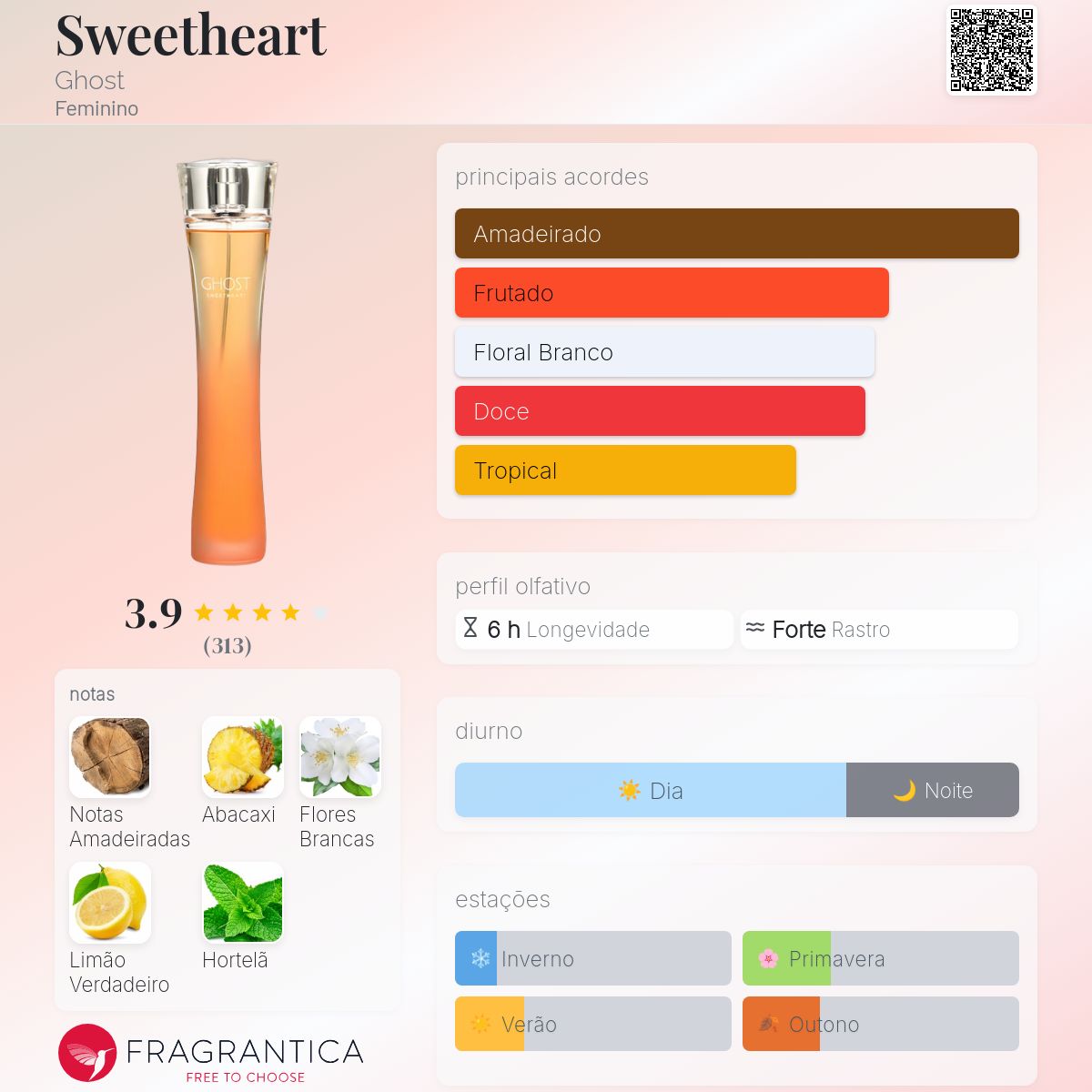 Sweetheart Ghost perfume - a fragrância Feminino 2008