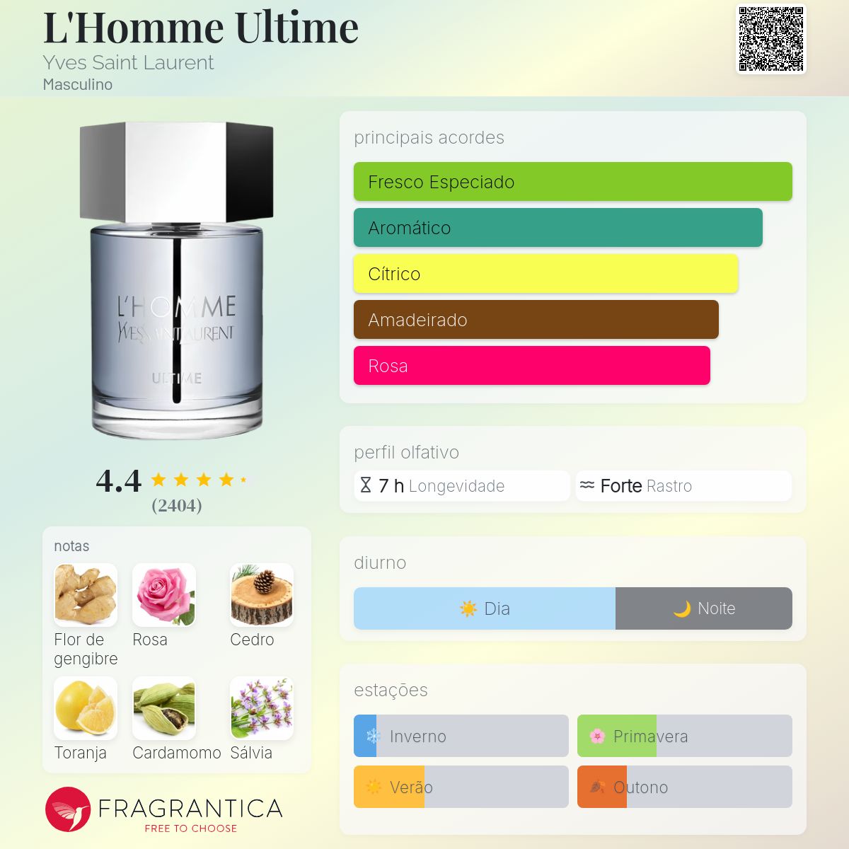 L'Homme Ultime Yves Saint Laurent Colônia - a fragrância Masculino