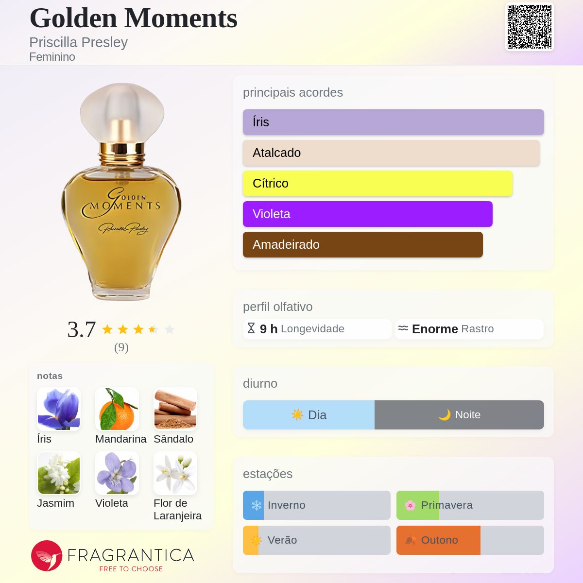 Golden Moments Priscilla Presley perfume - a fragrância Feminino 1999