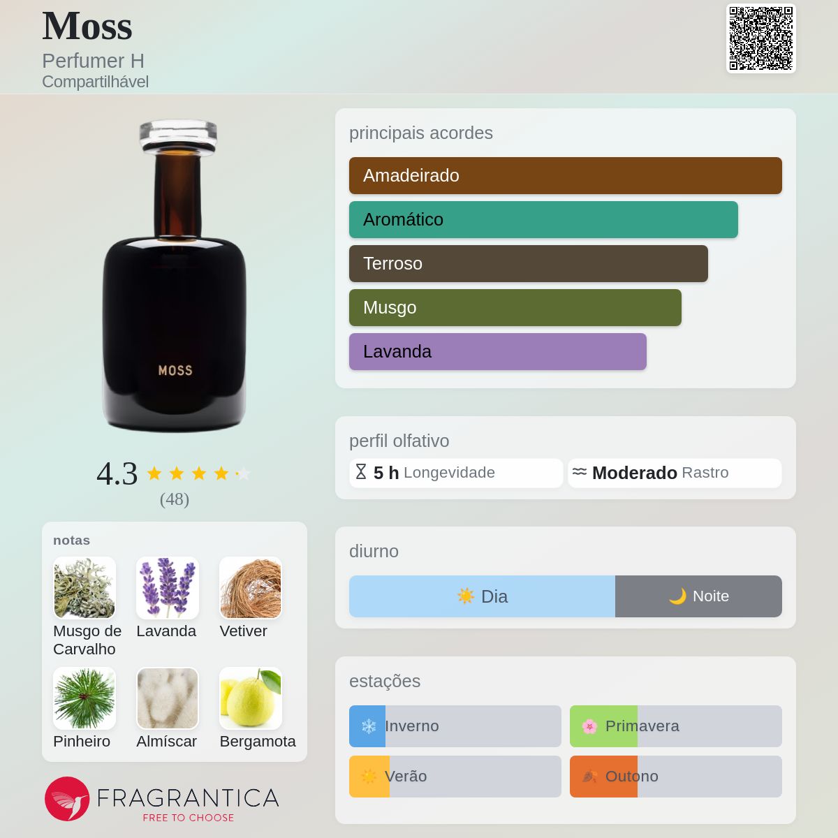 Moss Perfumer H perfume - a fragrância Compartilhável 2016