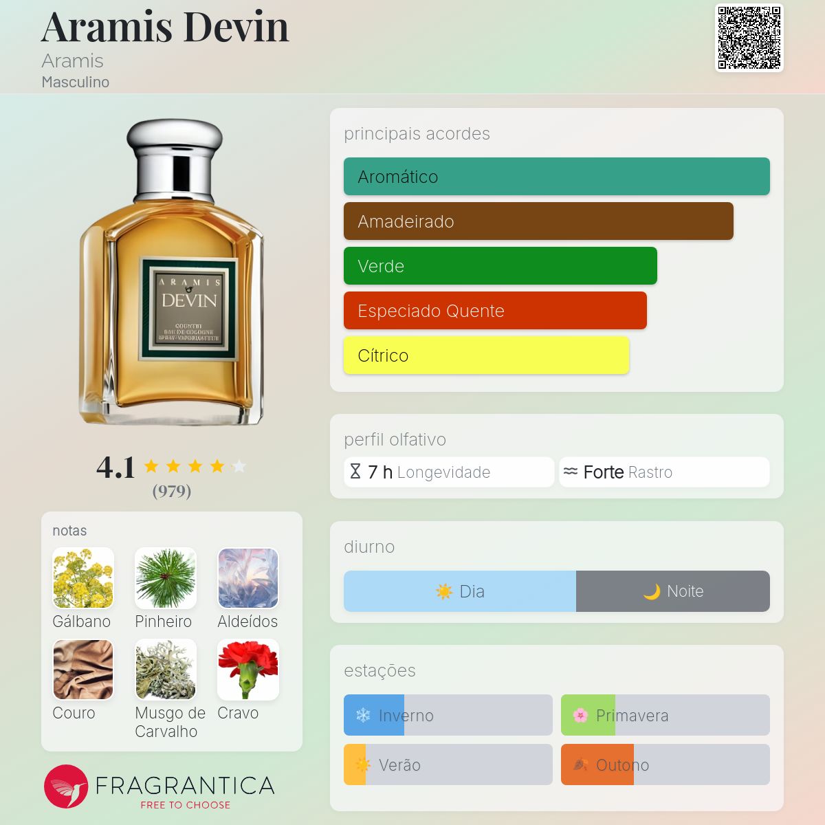 Aramis Devin Aramis Colônia - a fragrância Masculino 1977