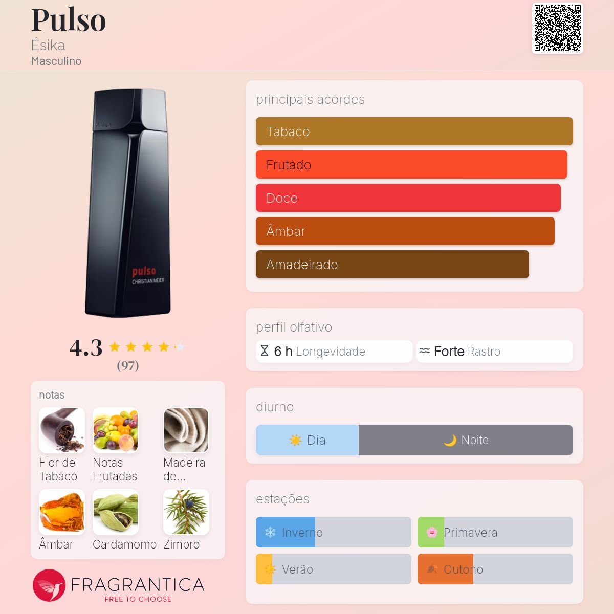 Pulso Ésika Colônia a fragrância Masculino 2009