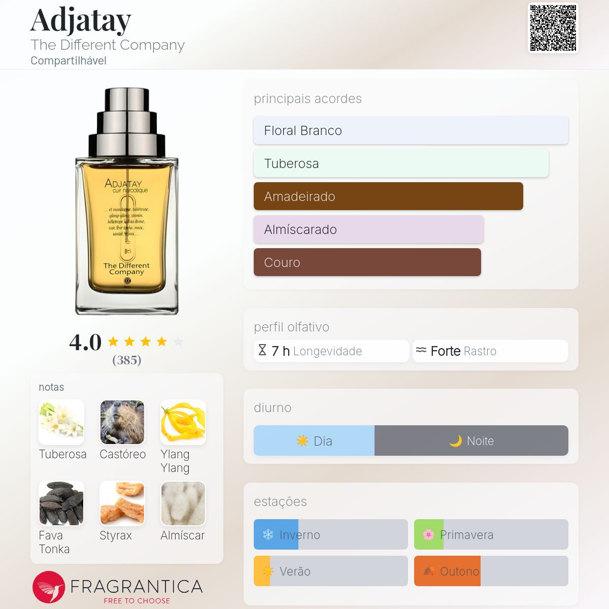 【eee.】The Different Company ADJATAY Adjatay The Different Company perfume - a fragrância
