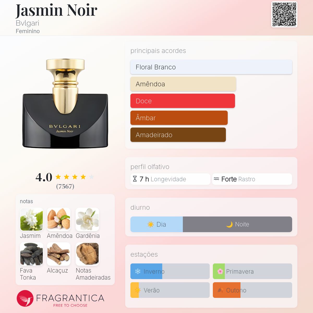 Jasmin Noir Bvlgari perfume - a fragrância Feminino 2008