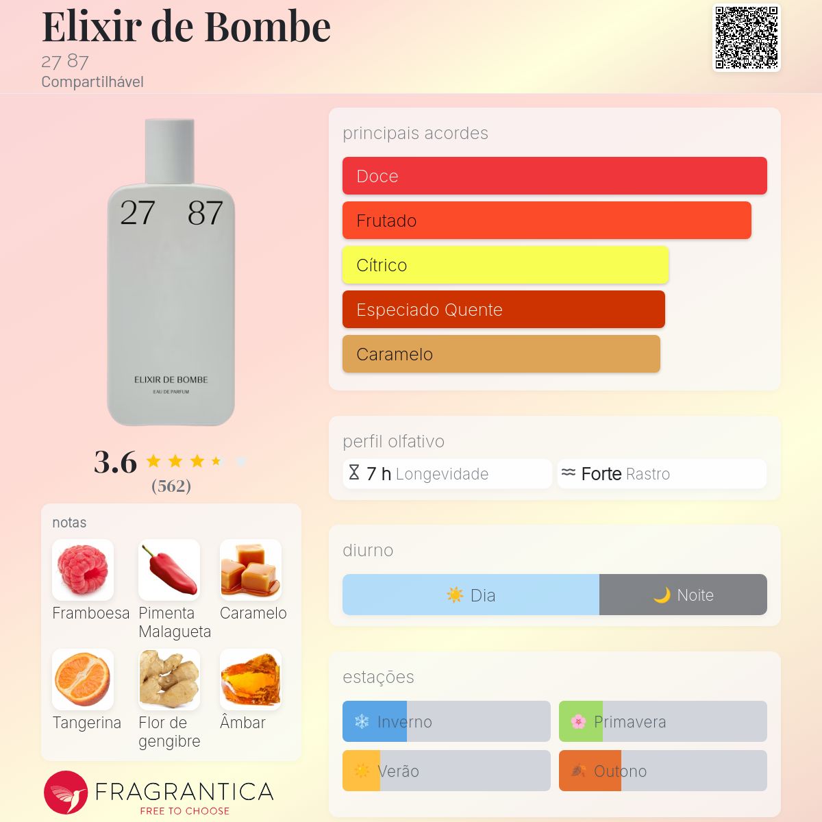 Elixir de Bombe 27 87 perfume - a fragrância Compartilhável 2016