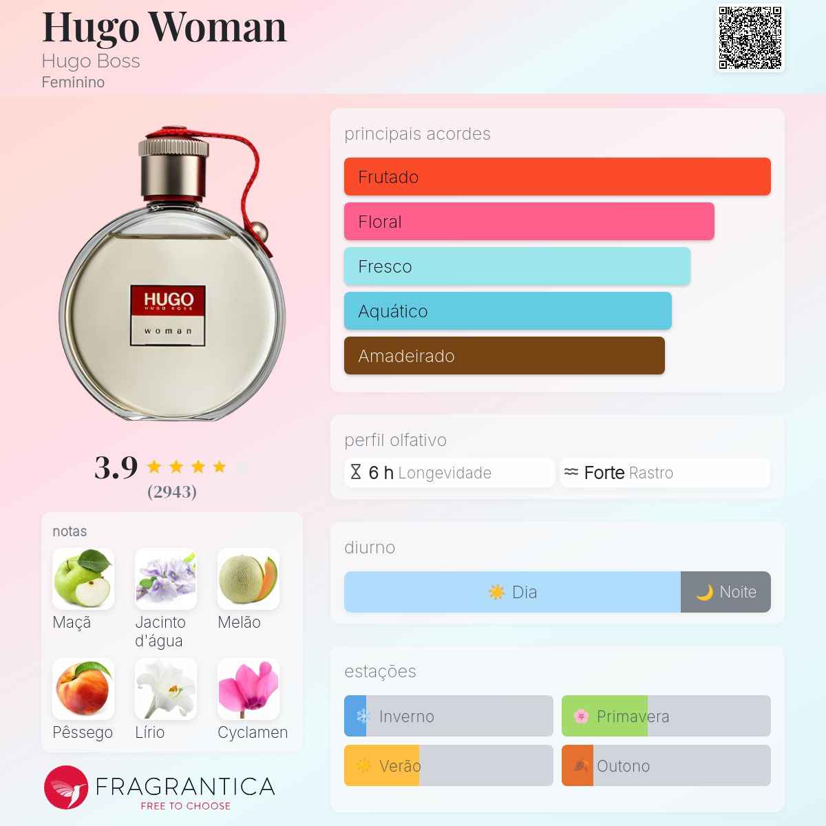 HUGO BOSS woman 香水 Hugo Woman Hugo Boss perfume - a fragrância Feminino 1997