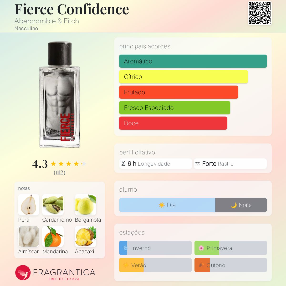 Fierce Confidence Abercrombie & Fitch Colônia - a