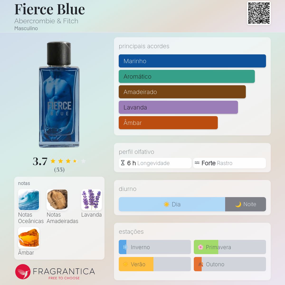Fierce Blue Abercrombie & Fitch Colônia - a fragrância Masculino 2016