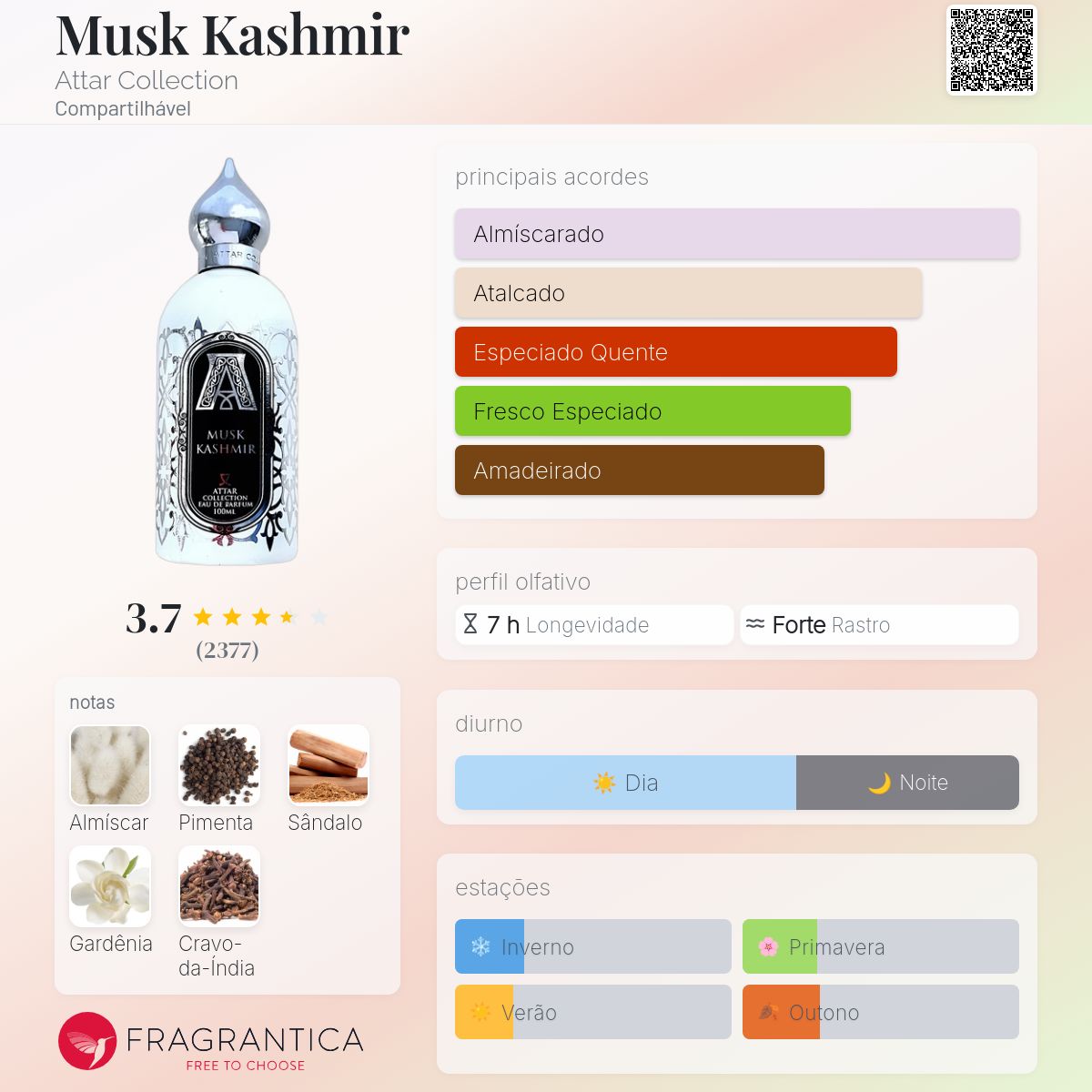 Musk Kashmir Attar Collection perfume - a fragrância