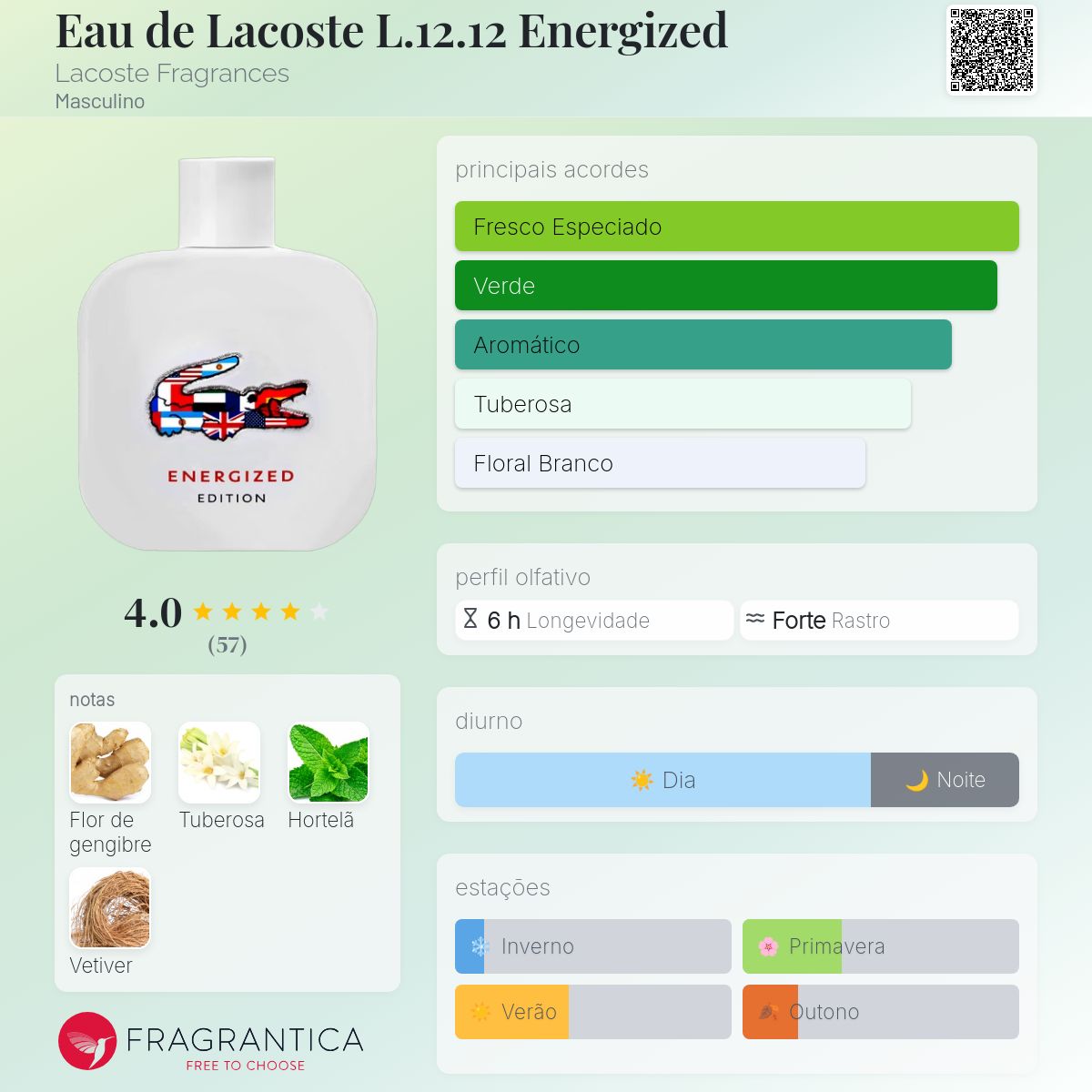 Eau de Lacoste L.12.12 Energized Lacoste Fragrances Colônia - a