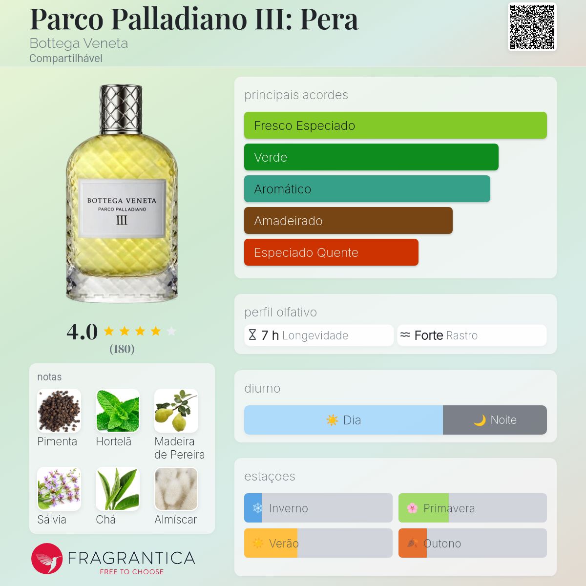 ボッテガ香水 Parco Palladiano Ⅲ 100ml ボッテガ香水 Parco Palladiano Ⅲ 100ml ボッテガ香水 Parco