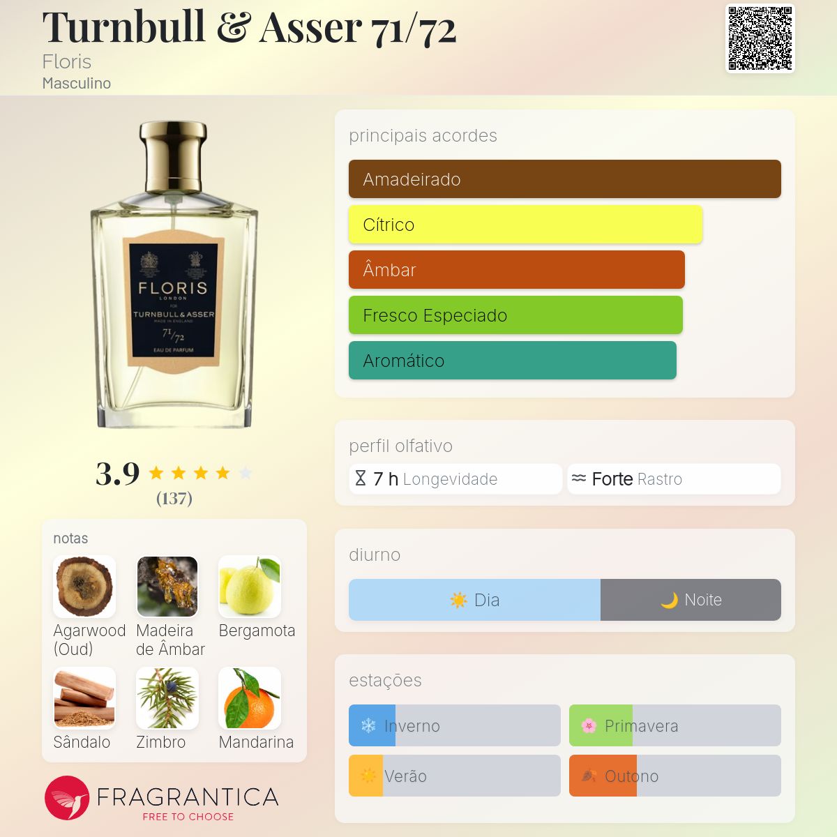 Turnbull & Asser 71/72 Floris Colônia - a fragrância Masculino 2016