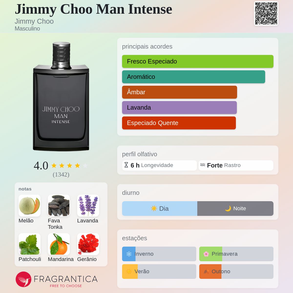 Jimmy Choo Man Intense Jimmy Choo Colônia - a fragrância Masculino