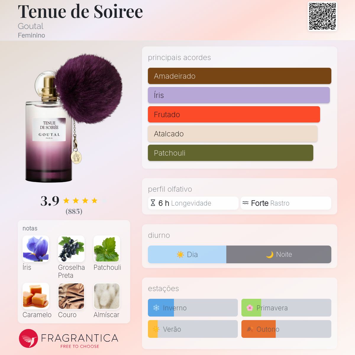 Tenue de Soiree Goutal perfume - a fragrância Feminino 2016