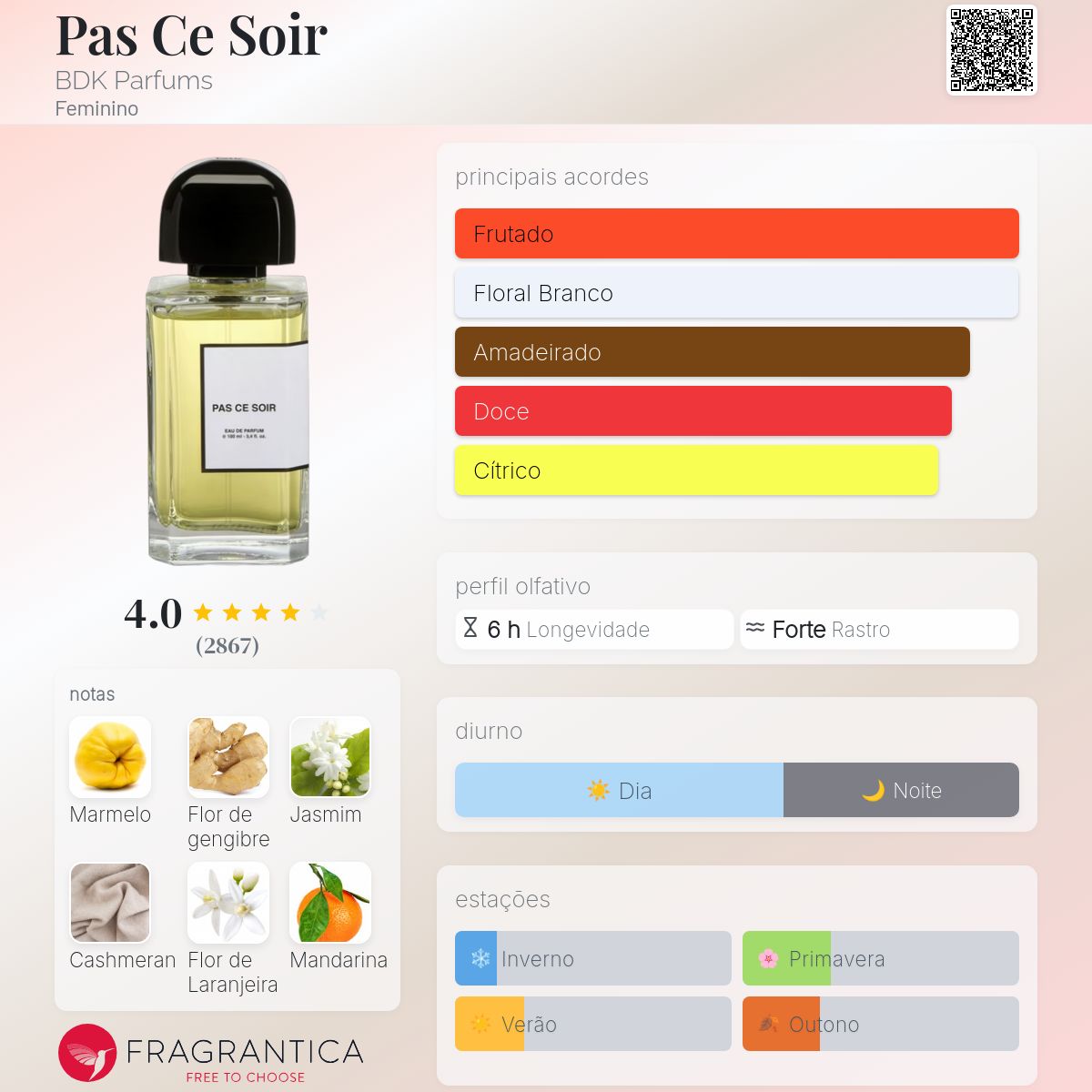 香水(女性用) bdk PAS CE SOIR Eau de Parfum 100ml Pas Сe Soir BDK Parfums perfume - a fragrância Feminino 2016