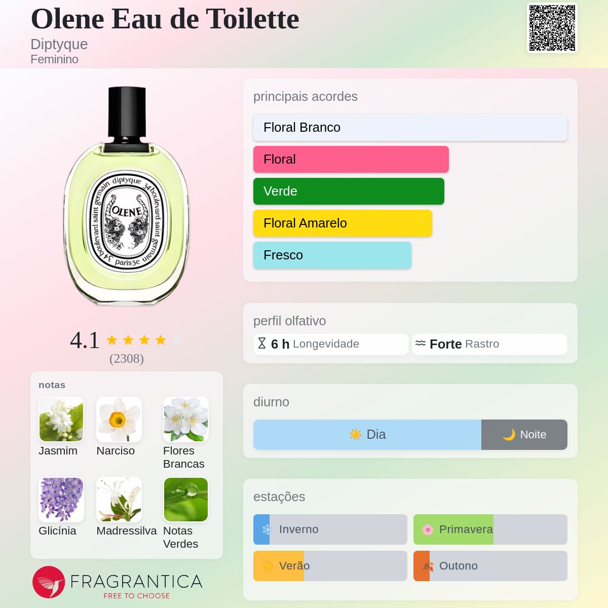 Olene Eau de Toilette Diptyque perfume - a fragrância Feminino 1988